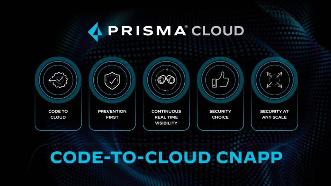 Prisma Cloud Delivers Context-Aware Software Composition Analysis to Secure  Deployment of Open Source Software