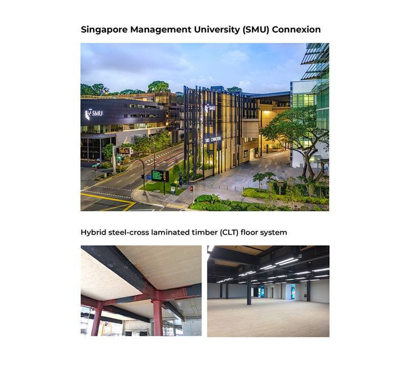 Smu Engineering Building Engineering excellence: Four Professional Engineers win BCA Awards